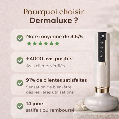 Dermaluxe – Appareil Anti-Cellulite